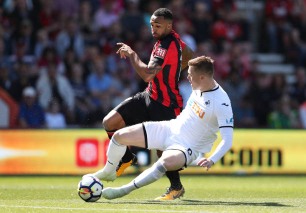 涉及到设备 涉及到设备