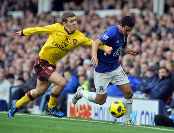 该队的前锋 该队的前锋