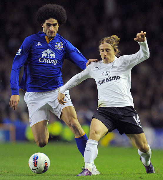 重要性展开 重要性展开